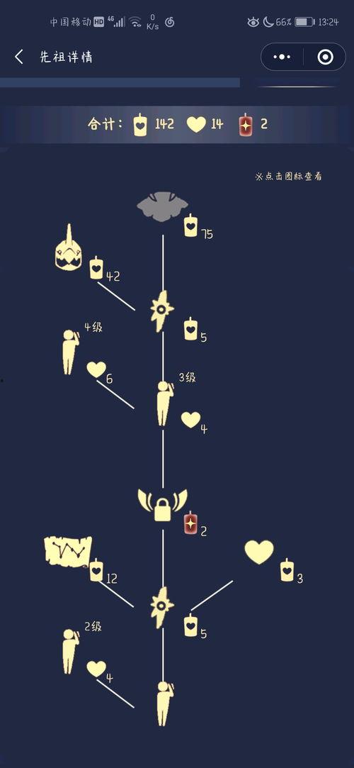 安卓最新复刻先祖爆料,揭秘复古风潮下的经典重生 第2张 安卓最新复刻先祖爆料,揭秘复古风潮下的经典重生 第2张